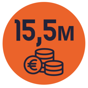 15,5 millions d’euros de CA